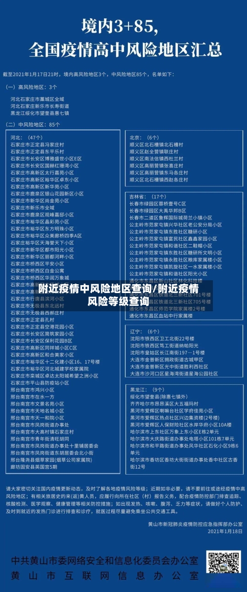 附近疫情中风险地区查询/附近疫情风险等级查询-第1张图片