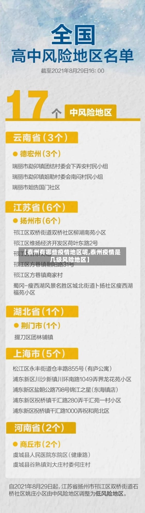 【泰州有哪些疫情地区呢,泰州疫情是几级风险地区】-第1张图片