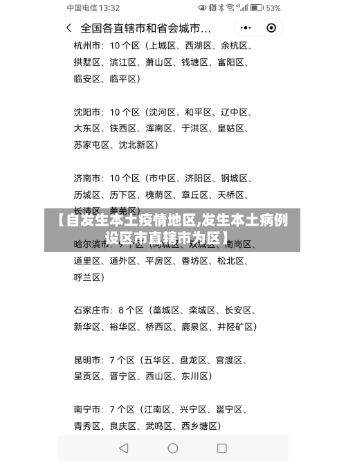【自发生本土疫情地区,发生本土病例设区市直辖市为区】-第1张图片