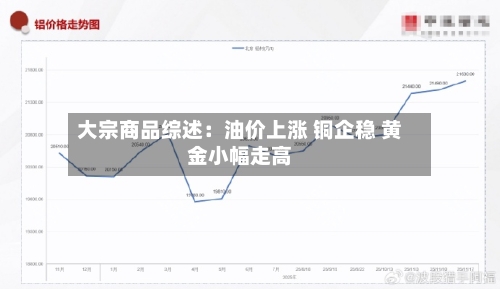 大宗商品综述:油价上涨 铜企稳 黄金小幅走高-第1张图片