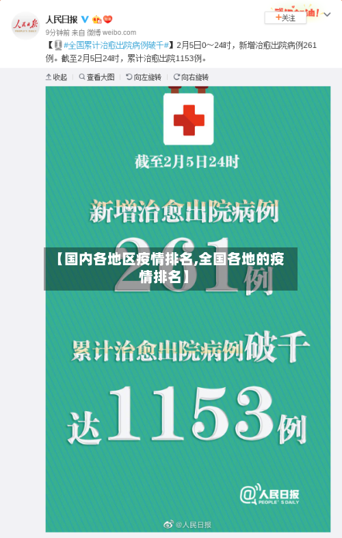 【国内各地区疫情排名,全国各地的疫情排名】-第1张图片