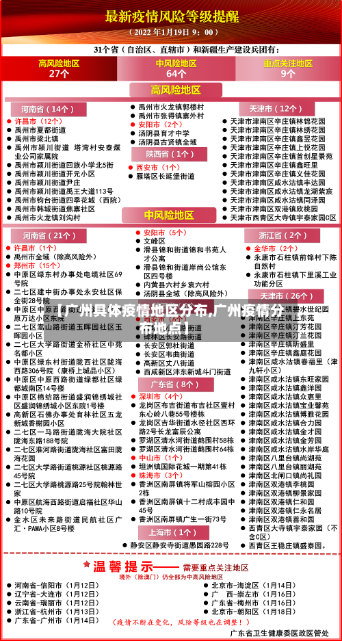 【广州具体疫情地区分布,广州疫情分布地点】-第1张图片