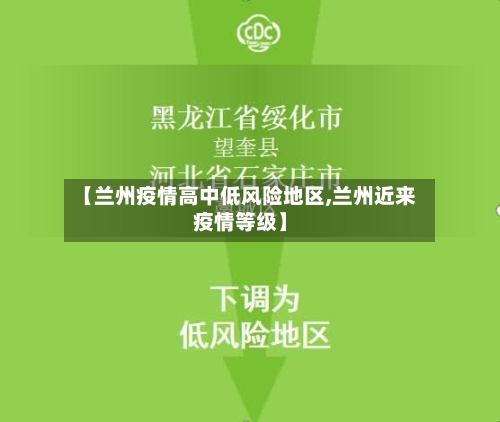 【兰州疫情高中低风险地区,兰州近来疫情等级】-第1张图片