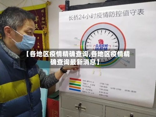 【各地区疫情精确查询,各地区疫情精确查询最新消息】-第1张图片