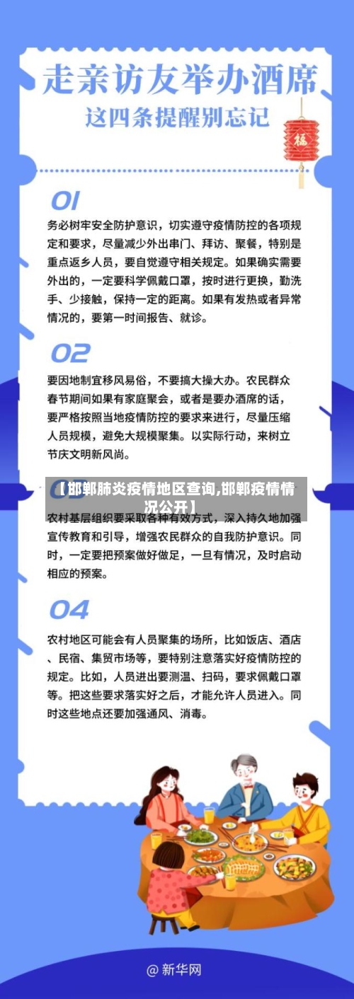【邯郸肺炎疫情地区查询,邯郸疫情情况公开】-第1张图片