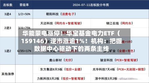 华能蒙电涨停!华宝基金电力ETF(159146)逆市涨逾1%!机构:把握数据中心驱动下的两条主线-第1张图片