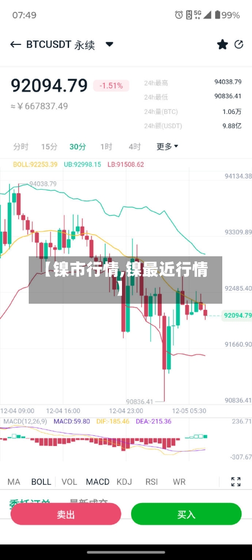 【镍市行情,镍最近行情】-第1张图片