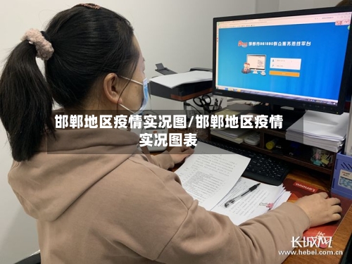 邯郸地区疫情实况图/邯郸地区疫情实况图表-第1张图片
