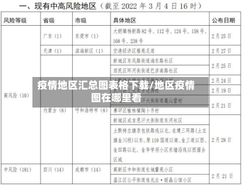 疫情地区汇总图表格下载/地区疫情图在哪里看-第1张图片