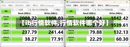 【ib行情软件,行情软件哪个好】-第1张图片
