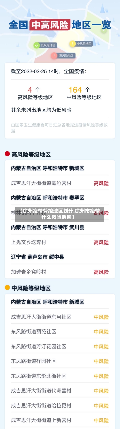 【徐州疫情管控地区划分,徐州市疫情什么风险地区】-第1张图片