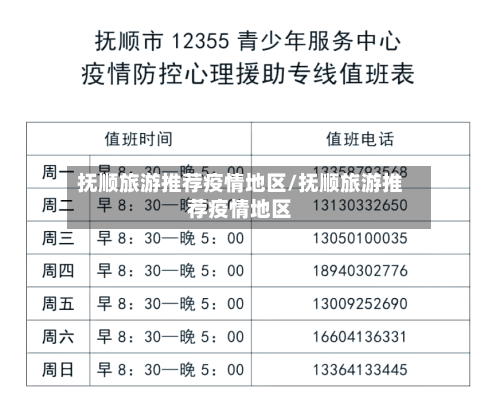 抚顺旅游推荐疫情地区/抚顺旅游推荐疫情地区-第1张图片
