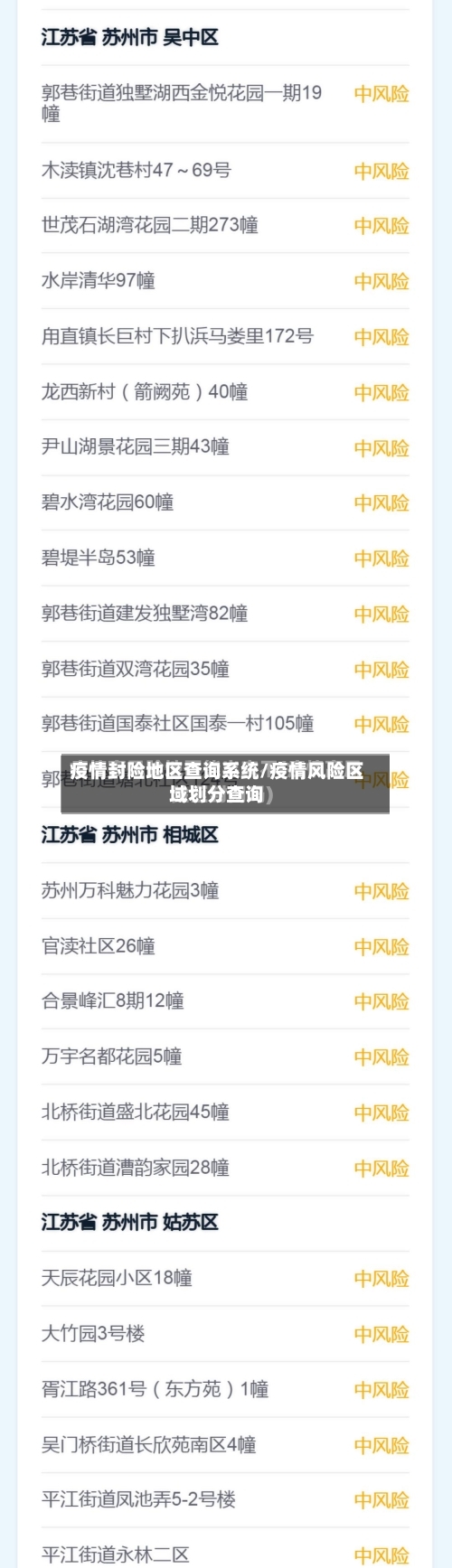 疫情封险地区查询系统/疫情风险区域划分查询-第1张图片