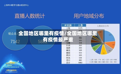 全国地区哪里有疫情/全国地区哪里有疫情最严重-第1张图片