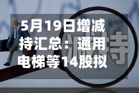 5月19日增减持汇总：通用电梯等14股拟减持，暂无A股增持（表）-第1张图片