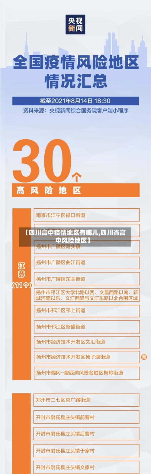 【四川高中疫情地区有哪儿,四川省高中风险地区】-第1张图片