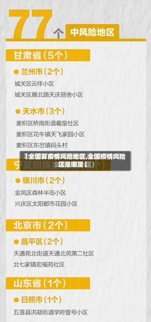 【全国算疫情风险地区,全国疫情风险区是哪里】-第1张图片