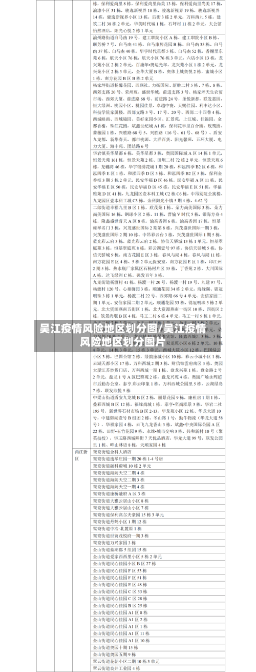 吴江疫情风险地区划分图/吴江疫情风险地区划分图片-第1张图片