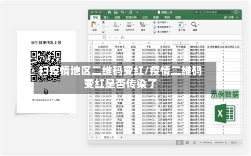 扫疫情地区二维码变红/疫情二维码变红是否传染了-第1张图片