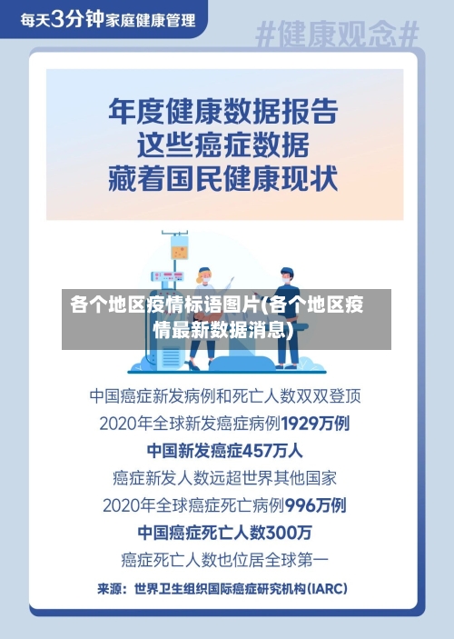 各个地区疫情标语图片(各个地区疫情最新数据消息)-第1张图片