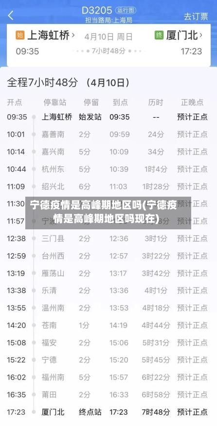 宁德疫情是高峰期地区吗(宁德疫情是高峰期地区吗现在)-第1张图片