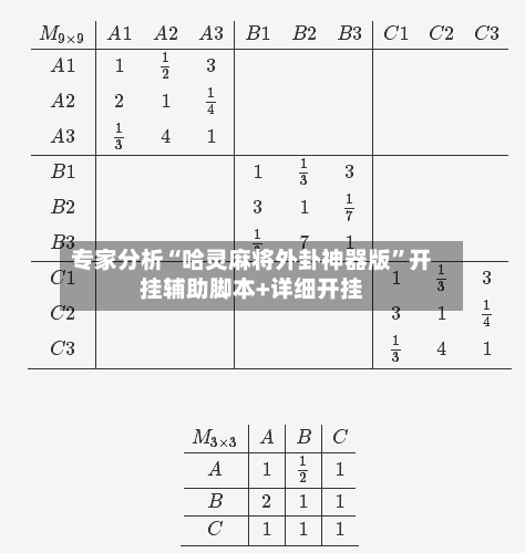 专家分析“哈灵麻将外卦神器版	”开挂辅助脚本+详细开挂-第1张图片