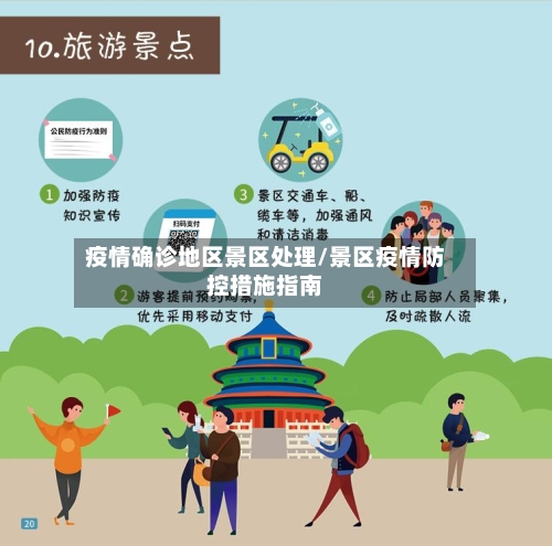 疫情确诊地区景区处理/景区疫情防控措施指南-第1张图片