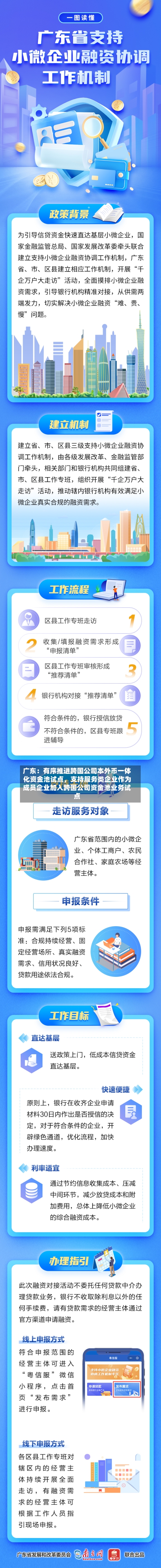 广东：有序推进跨国公司本外币一体化资金池试点，支持服务类企业作为成员企业加入跨国公司资金池业务试点-第1张图片