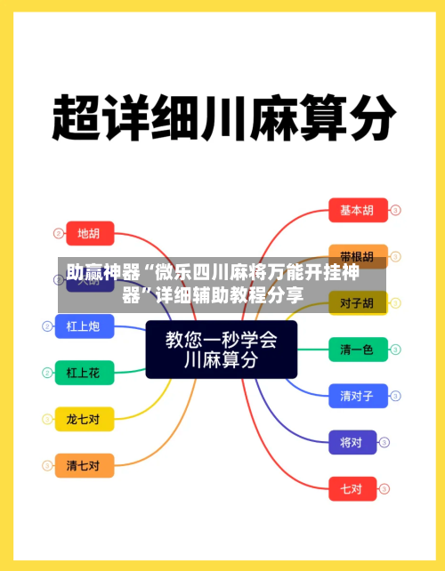助赢神器“微乐四川麻将万能开挂神器”详细辅助教程分享-第1张图片