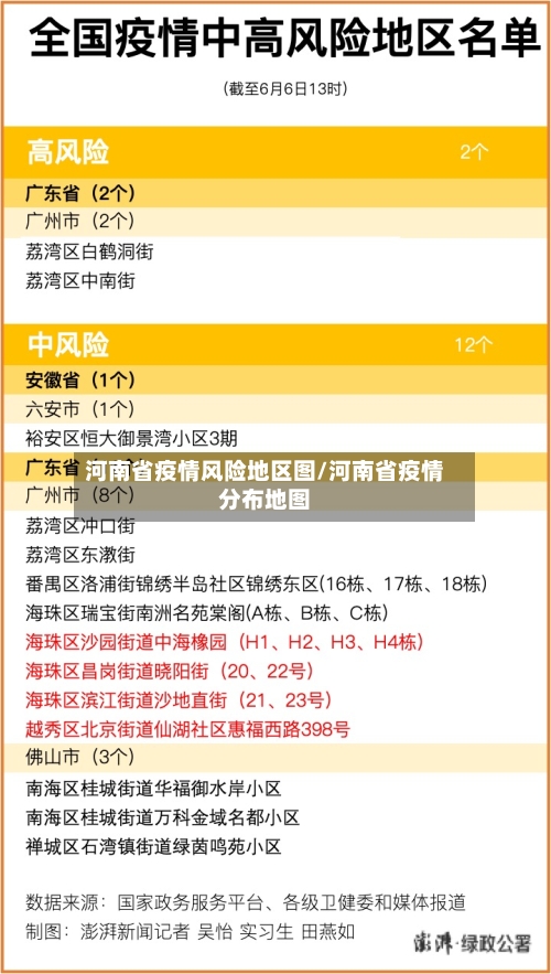 河南省疫情风险地区图/河南省疫情分布地图-第1张图片