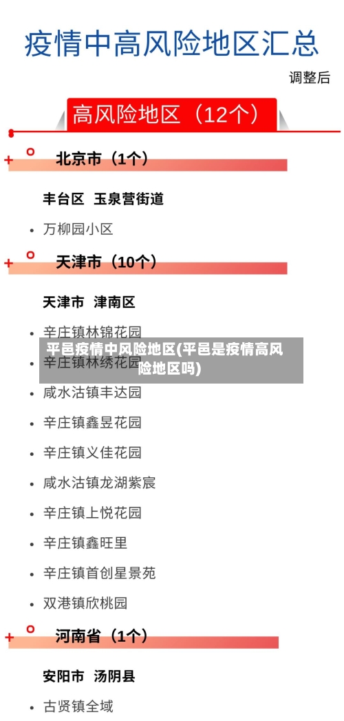平邑疫情中风险地区(平邑是疫情高风险地区吗)-第1张图片