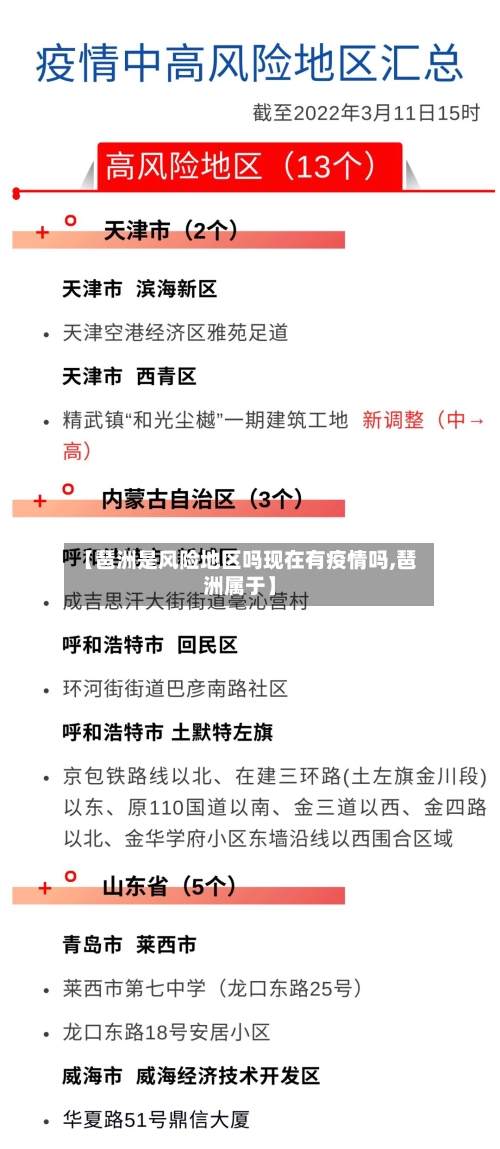 【琶洲是风险地区吗现在有疫情吗,琶洲属于】-第1张图片