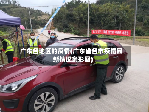 广东各地区的疫情(广东省各市疫情最新情况条形图)-第1张图片