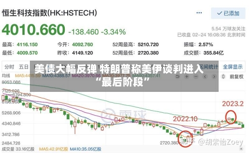 美债大幅反弹 特朗普称美伊谈判进入“最后阶段”-第1张图片