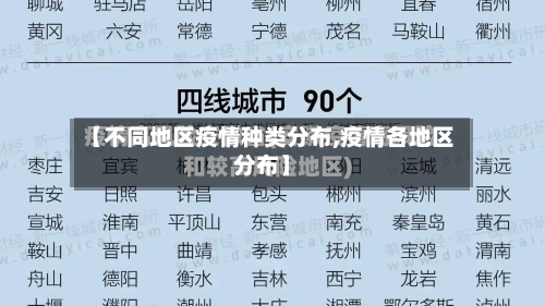 【不同地区疫情种类分布,疫情各地区分布】-第1张图片