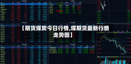 【期货煤炭今日行情,煤期货最新行情走势图】-第1张图片