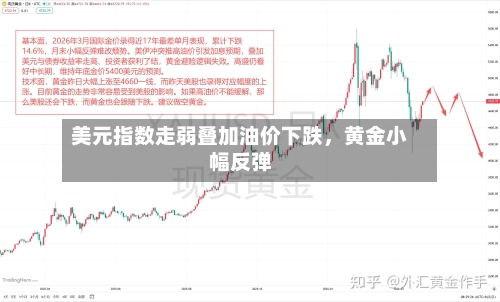 美元指数走弱叠加油价下跌	，黄金小幅反弹-第1张图片
