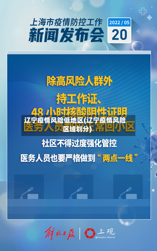 辽宁疫情风险低地区(辽宁疫情风险区域划分)-第1张图片