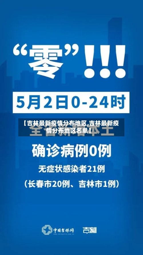 【吉林最新疫情分布地区,吉林最新疫情分布地区名单】-第1张图片