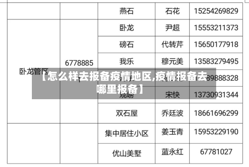 【怎么样去报备疫情地区,疫情报备去哪里报备】-第1张图片