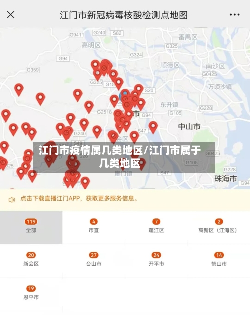 江门市疫情属几类地区/江门市属于几类地区-第1张图片