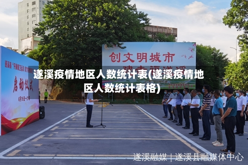 遂溪疫情地区人数统计表(遂溪疫情地区人数统计表格)-第1张图片