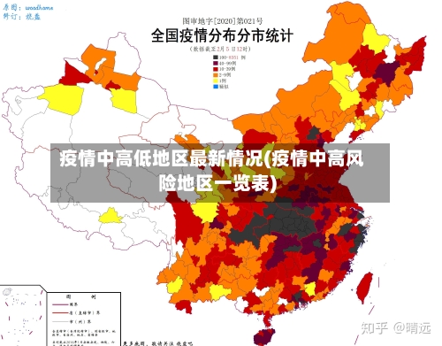 疫情中高低地区最新情况(疫情中高风险地区一览表)-第1张图片