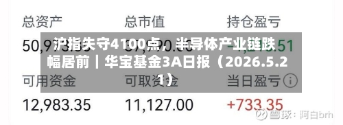 沪指失守4100点，半导体产业链跌幅居前｜华宝基金3A日报（2026.5.21）-第1张图片