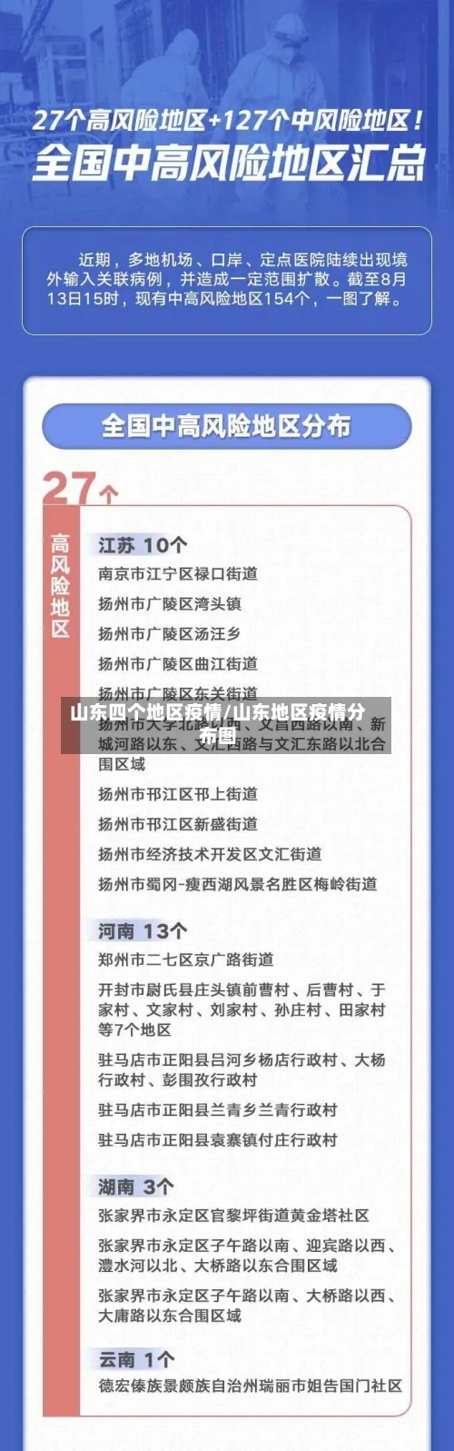 山东四个地区疫情/山东地区疫情分布图-第1张图片