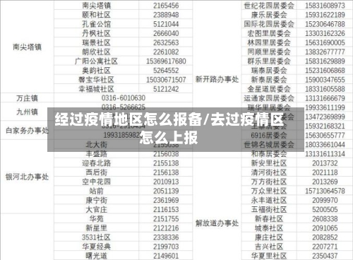 经过疫情地区怎么报备/去过疫情区怎么上报-第1张图片