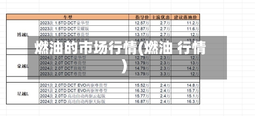燃油的市场行情(燃油 行情)-第1张图片