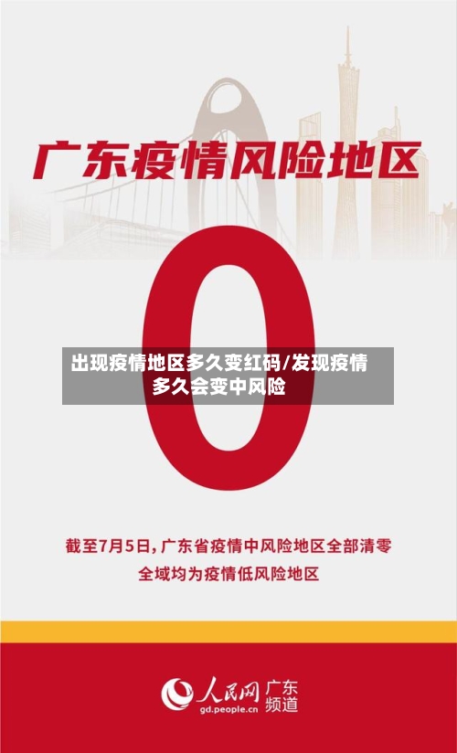 出现疫情地区多久变红码/发现疫情多久会变中风险-第1张图片