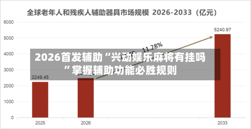 2026首发辅助“兴动娱乐麻将有挂吗	”掌握辅助功能必胜规则-第1张图片