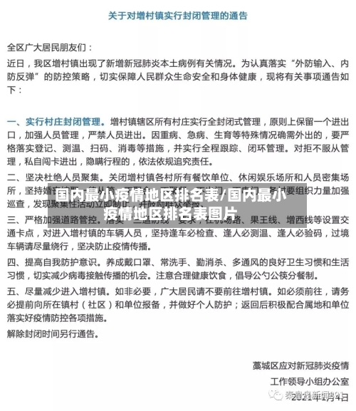 国内最小疫情地区排名表/国内最小疫情地区排名表图片-第1张图片